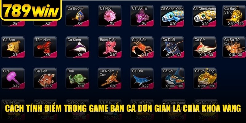 Cách tính điểm trong game bắn cá đơn giản là chìa khóa vàng